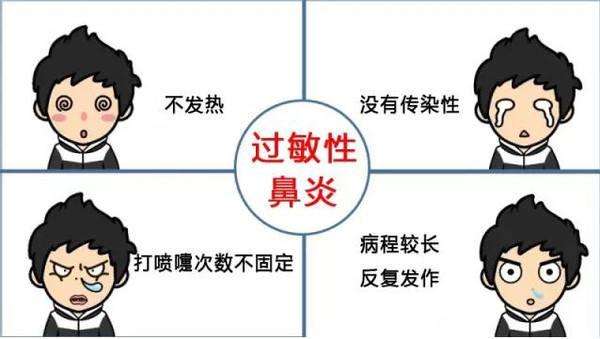 在重庆治疗春季儿童过敏性鼻炎哪家医院好