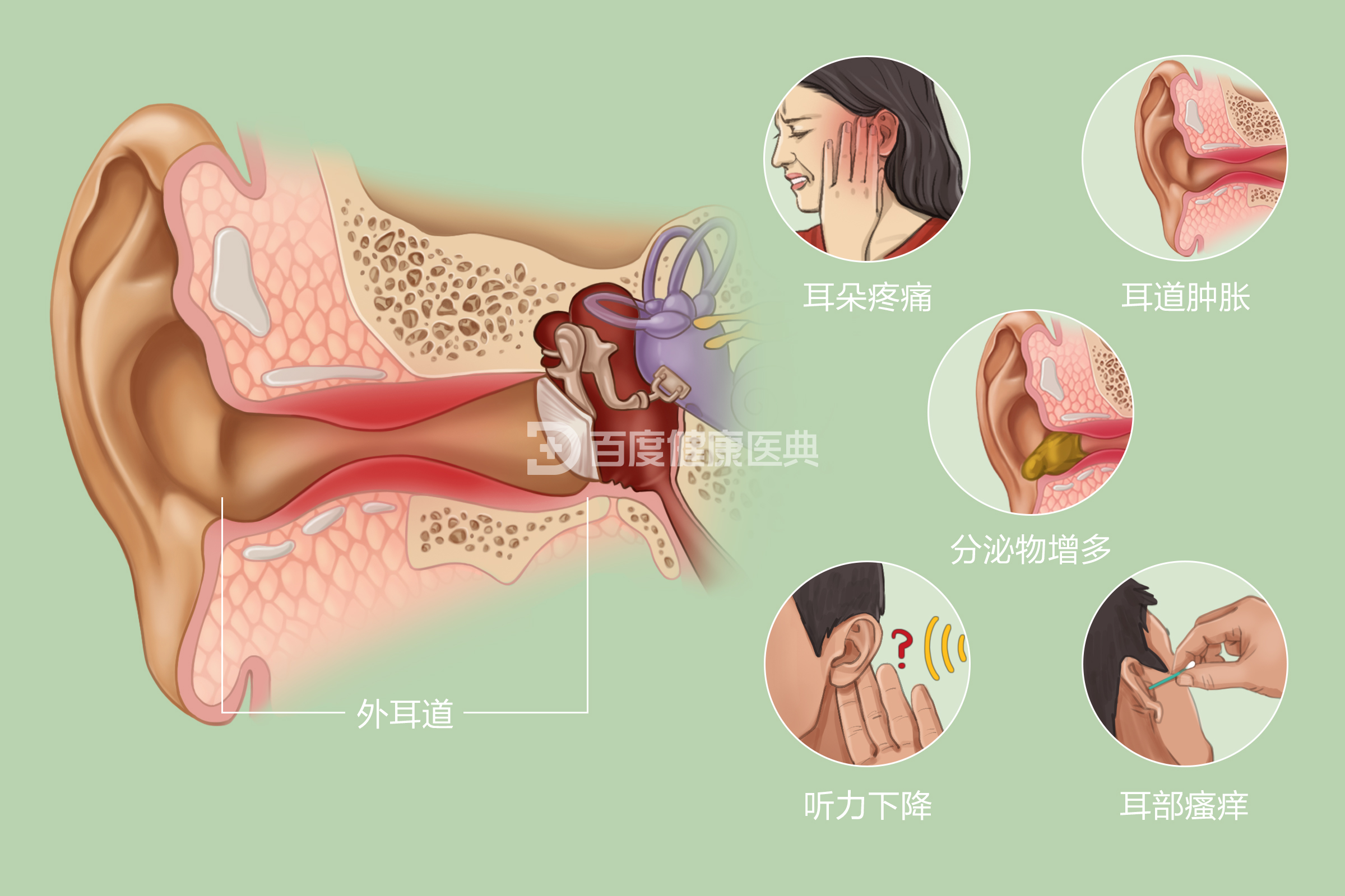 重庆市好的耳鼻喉科医院