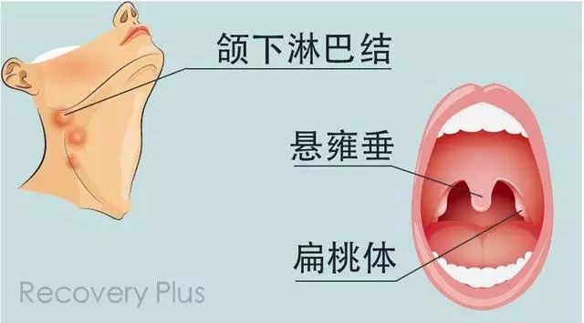 重庆耳鼻喉医院